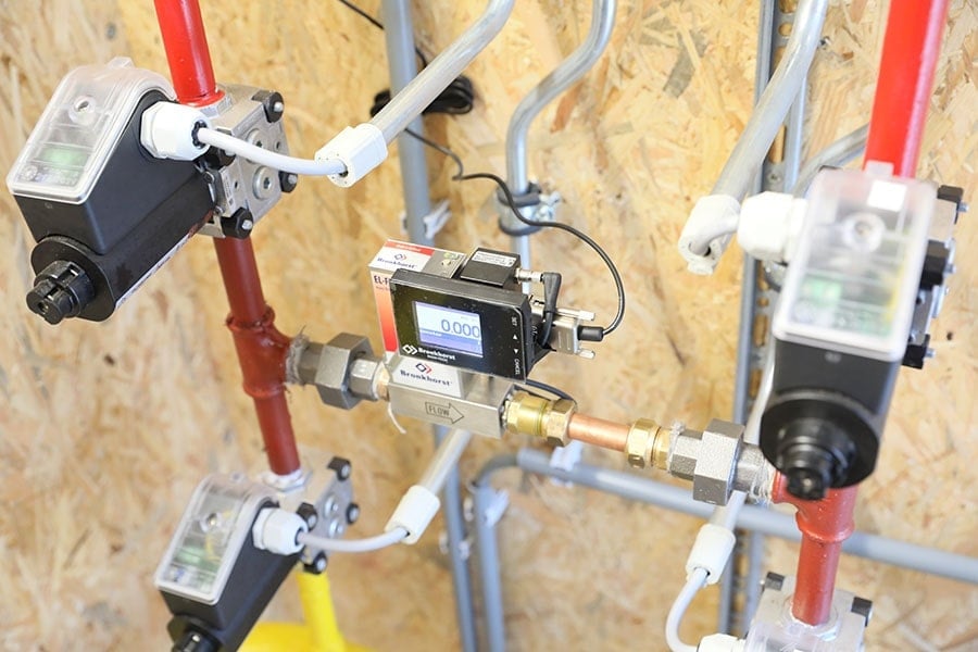 Hydrogen in the built environment